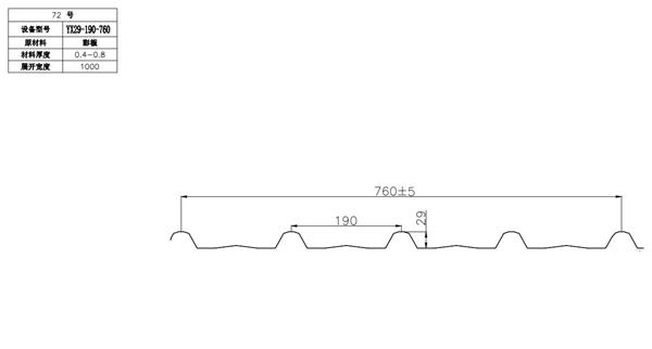 Z字鎖扣板(巖棉冷庫(kù)板/烘箱板）