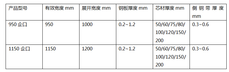 1559489593320678.png image.png