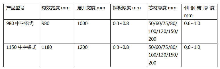 1559486514277713.png image.png